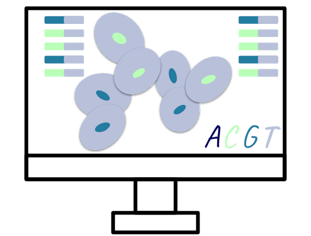 Chamada de variantes para painéis oncológicos